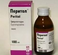 Сочетаемость с другими лекарствами сиропа Перитол