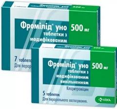 Фромилид Уно таблетки2
