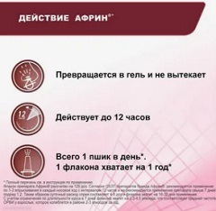 Показания для Африн3